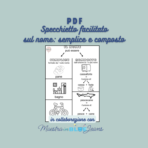 Specchietto sul nome semplice & composto