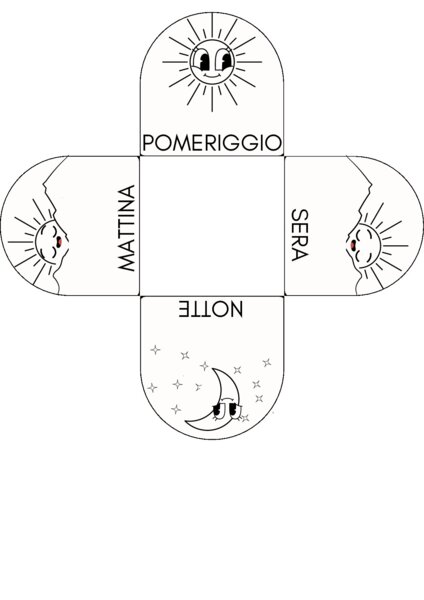 momenti della giornata
