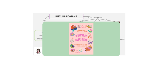 ARTE ROMANA: LA PITTURA