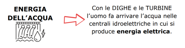 ATTIVITA' DELL'UOMO IN MONTAGNA