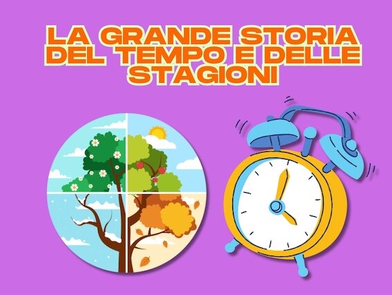 Il Grande Libro del Tempo – Kit Didattico