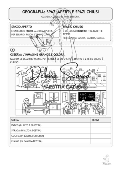 Geografia: spazi aperti e spazi chiusi