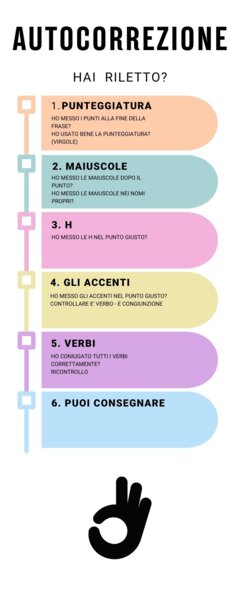 AUTOCORREZIONE VERIFICHE