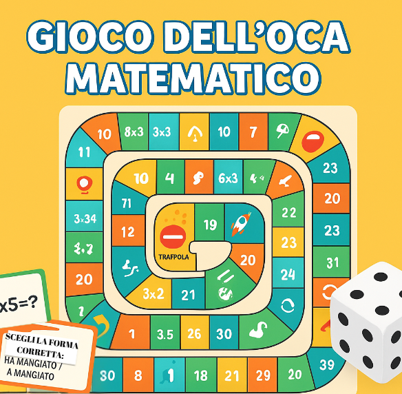 🎲 Maxi Gioco dell’Oca Matematico – Ripassa la matematica GIOCANDO!