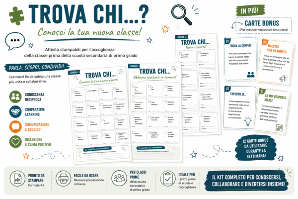 Kit Accoglienza Prima Media | Icebreaker, Cooperative Learning e Conoscenza della Classe