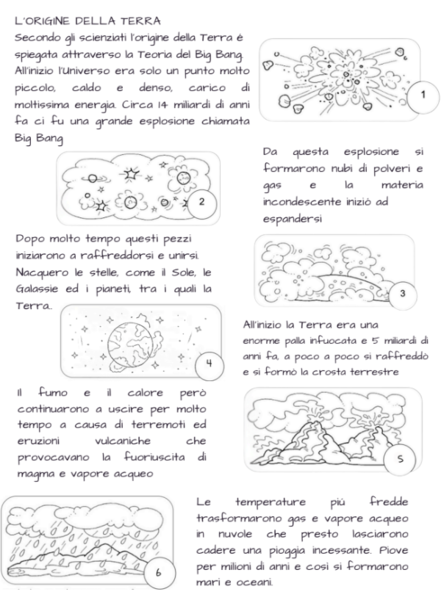 La nascita dell'Universo