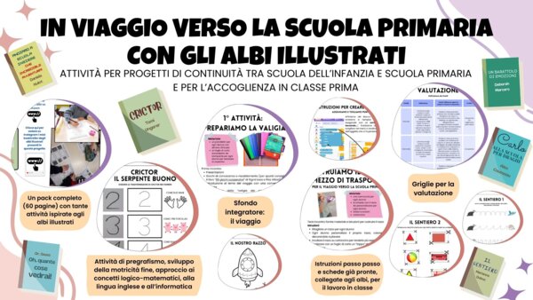 In viaggio verso la scuola primaria con gli albi illustrati - Pack di attività per progetti di continuità infanzia/primaria o per l'accoglienza in classe prima