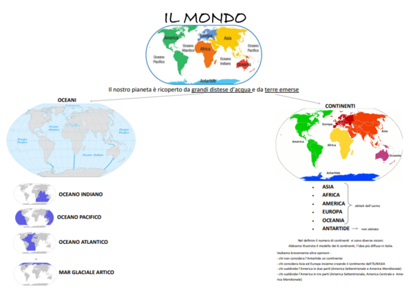 GEOGRAFIA - Mondo ed Europa
