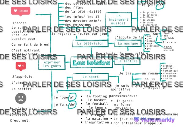 Remue-méninges_Les_Loisirs