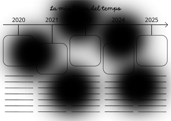 La linea del tempo classe seconda storia
