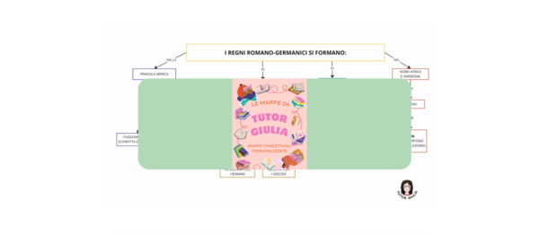 FORMAZIONE DEI REGNI ROMANO-GERMANICI