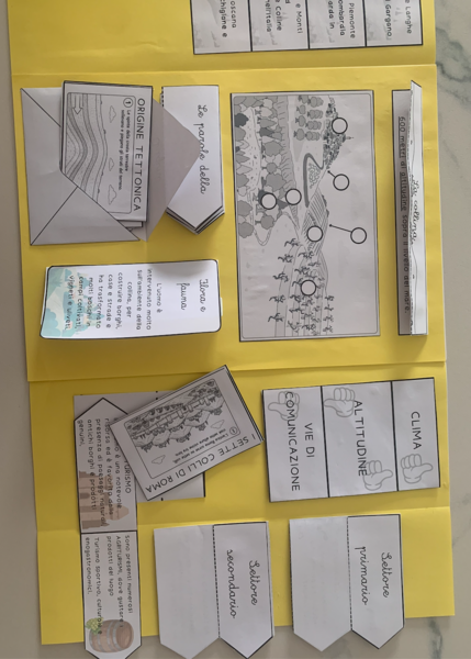 Lapbook Collina