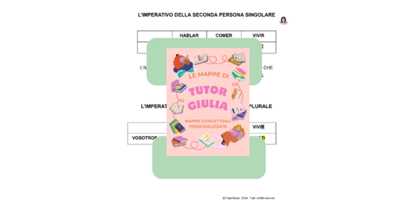 SPAGNOLO: L’IMPERATIVO DELLA SECONDA PERSONA