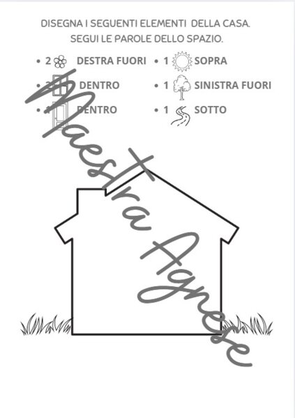 Le parole dello spazio