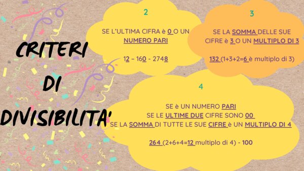 Criteri di divisibilità
