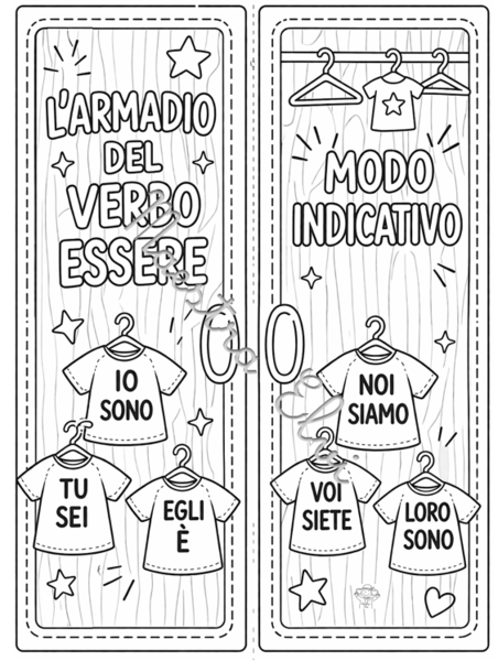 L'ARMADIO DEL VERBO ESSERE