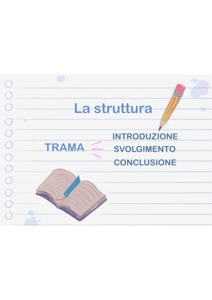Il testo narrativo.