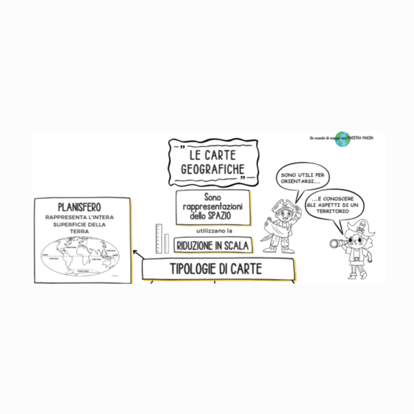 LE CARTE GEOGRAFICHE