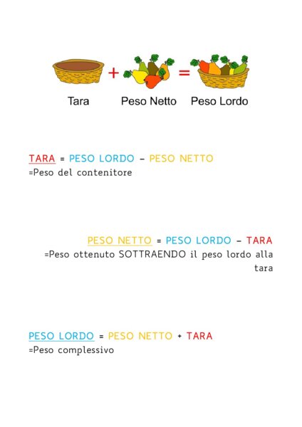Strumento tara, peso netto, peso lordo
