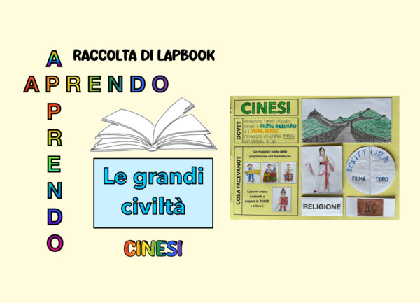 Lapbook: CINESI