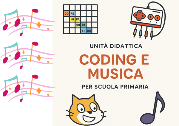 CODING E MUSICA