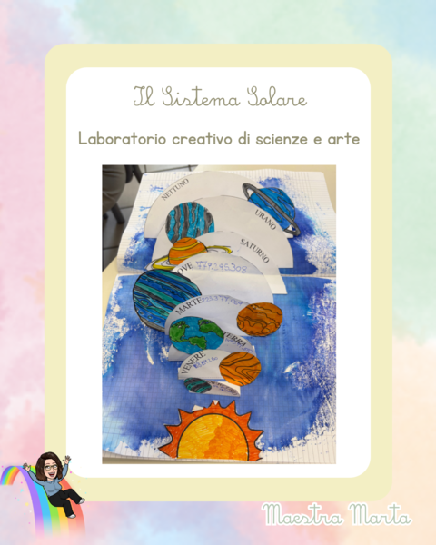 Il Sistema Solare - Laboratorio di scienze e arte con effetto galassia