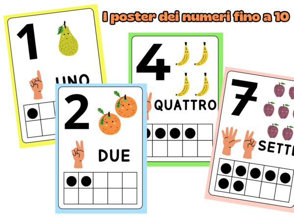 Poster dei numeri in prima