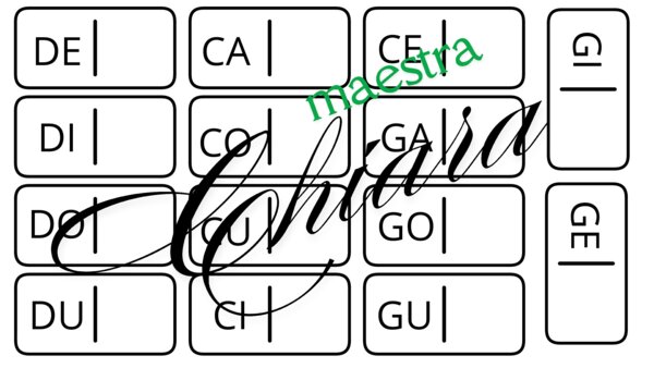 Sillabe e domino