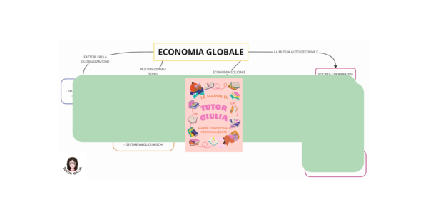 ECONOMIA GLOBALE