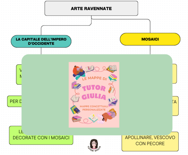 L'ARTE RAVENNATE