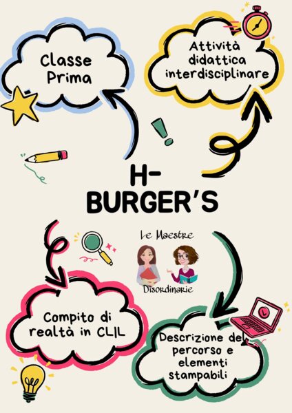 H-Burger's - CLIL classe prima