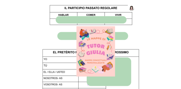 SPAGNOLO: IL PARTICIPIO PASSATO E IL PASSATO PROSSIMO