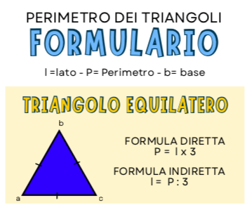 FORMULARIO DEL PERIMETRO