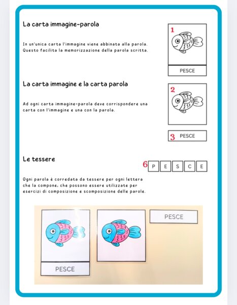 Le carte delle parole- strumento per la lettura globale