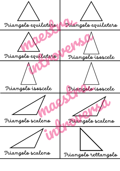Tessere poligoni