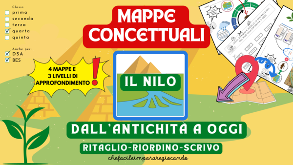 GLI EGIZI - IL FIUME NILO - MAPPE CONCETTUALI
