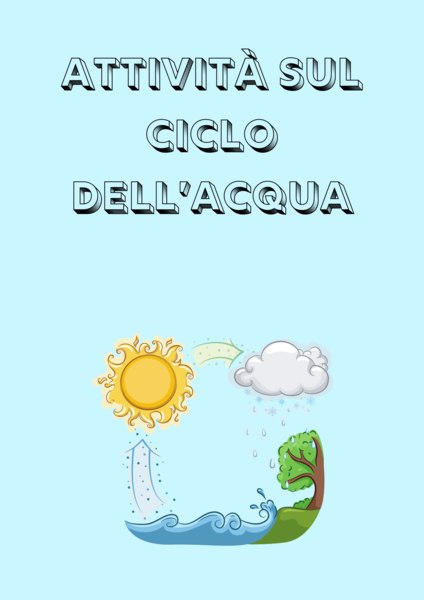 Ciclo dell’acqua
