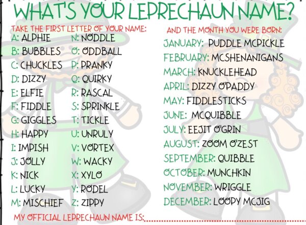 Saint Patrick’s day