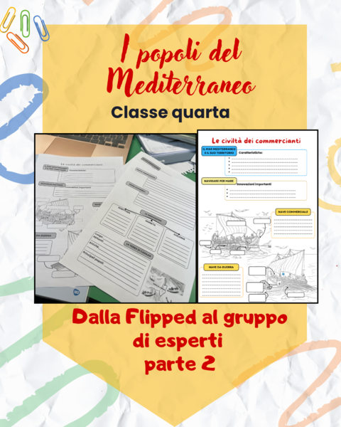 Kit "Il Mediterraneo e le sue Innovazioni" - Classe 4ª