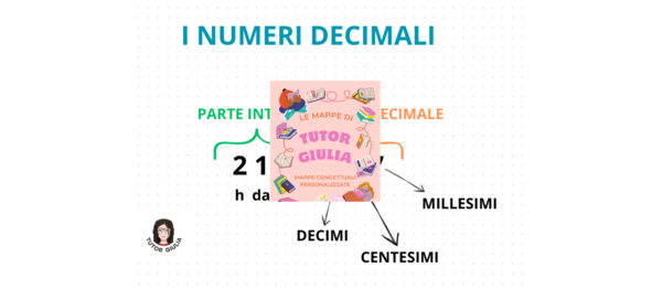 NUMERI DECIMALI