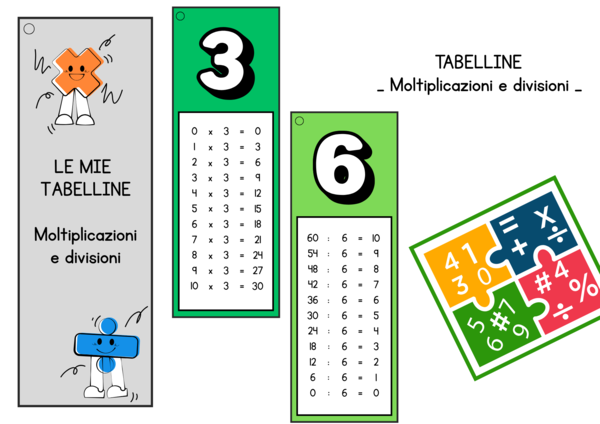 Tabelline Segnalibro