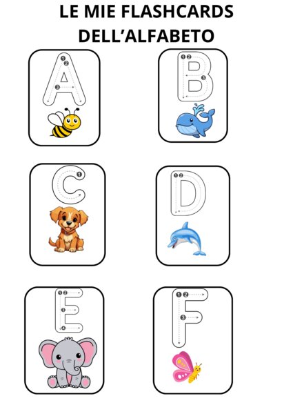 Flashcards dell'alfabeto