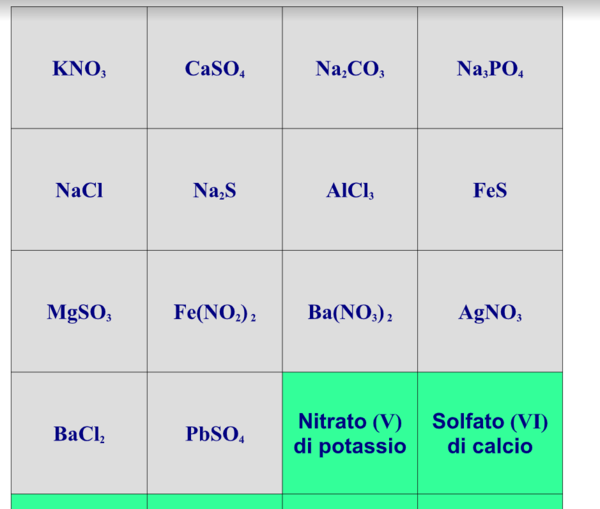 Memory - sali