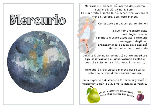 Flash Card Pianeti del Sistema Solare