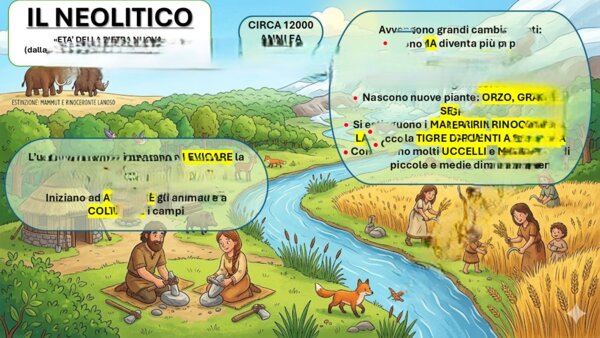 Il Neolitico