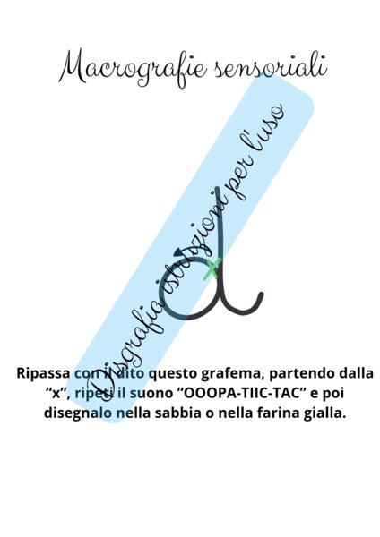 La famiglia delle lettere tonde per bambini destrorsi