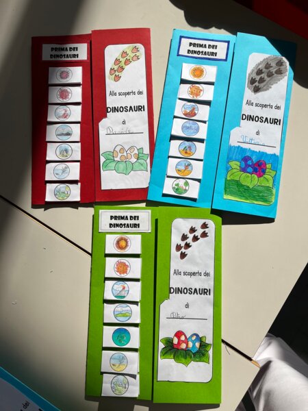 Lapbook Dinosauri