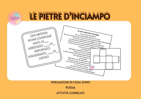 Le pietre d'inciampo - Giornata della Memoria