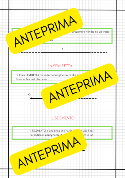Schemi di geometria con definizioni: punto, linea, retta, semiretta, segmento