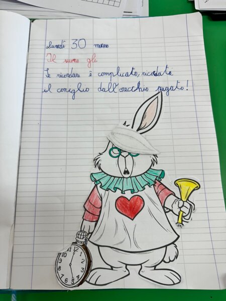 Alice nel paese delle meraviglie attività interdisciplinare